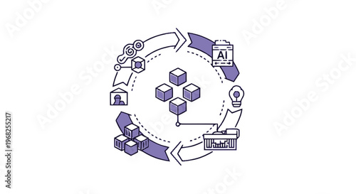 Circular Process Diagram with AI, Data, and Business Icons.