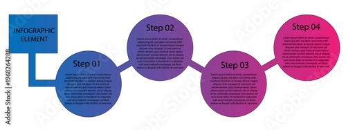 Infographic Element: A visually engaging infographic with a gradient circular shape of four stages, each representing a step in a process, accompanied by explanatory text. 