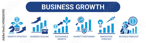 Business Growth web banner icon vector illustration concept with icons of growth strategy, business scaling, sustainable growth, market positioning, innovation strategy, and revenue forecast.