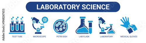 Laboratory Science web banner icon vector illustration concept with icons of test tube, microscope, petri dish, lab flask, laboratory, and medical gloves.