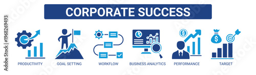 Corporate Success web banner icon vector illustration concept with icons of productivity, goal setting, workflow, business analytics, performance, and target.