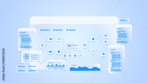 AI workflow automation artificial intelligence. ai agent network diagram dashboard machine learning architecture data pipelines, coding panels, analytics panels and automation system flow.