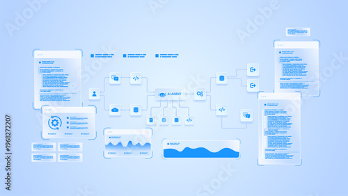 AI workflow automation artificial intelligence. ai agent network diagram architecture data pipelines, coding panels, analytics panels and automation system flow.