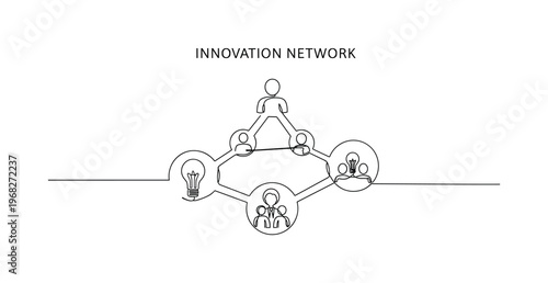 Innovation Network. Minimalistic one-line drawing connected nodes with people contributing ideas, continuous single black line on white background, simple