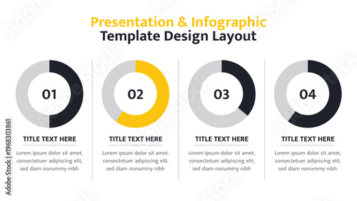 Horizontal infographic presenting four ring charts with numbered sections and text areas
