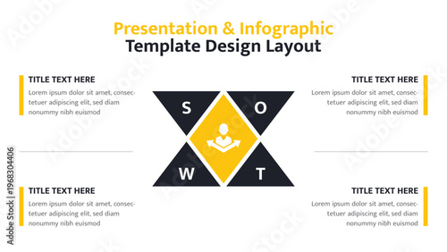 Infographic displaying SWOT analysis with four elements S O W T and central icon