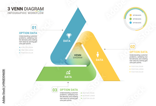 3 Circle Venn Diagram Business Infographic Framework Diagram Template