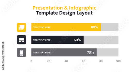 Infographic horizontal bar chart displaying percentage progress with technology icons