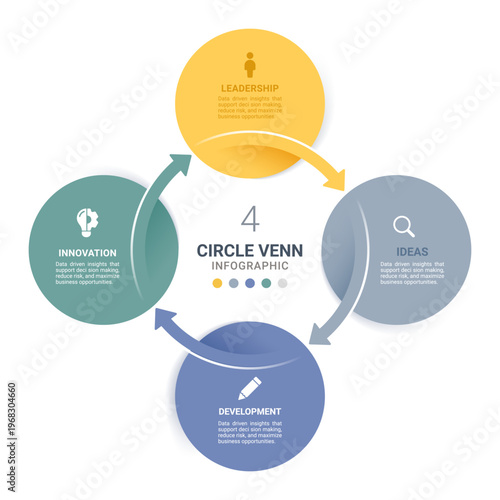 Venn Diagram Infographic Business 4 Circle Step Template Background