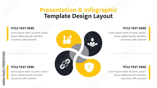 Infographic showing four interconnected oval shapes with distinct business icons and text fields
