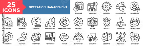 Operation Management Icon Set Collection. Icon Pack Contain Process, Planning, Control, Strategy, Workflow, Efficiency, Schedule, Coordination, Monitoring, Execution