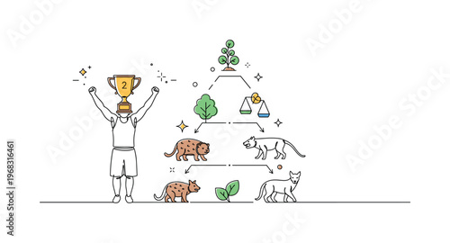 Victory Celebration. Minimalistic one-line drawing athlete holding trophy or medal with arms raised in triumph, continuous single black line on white