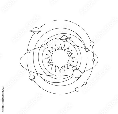 Planet Orbits Diagram. Minimalistic one-line drawing central sun with planets revolving and orbit paths visible, continuous single black line on