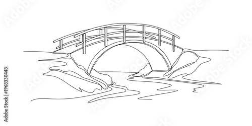 Natural Bridge. Minimalistic one-line drawing wooden bridge blending into landscape over stream, continuous single black line on white background, simple