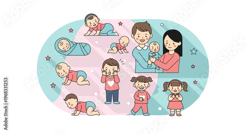 Stages of child development from infancy to childhood with parents.