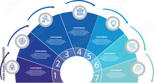 Collection of vector circle chart infographic templates for presentations, advertising, layouts, annual reports. 7 options, steps, parts	