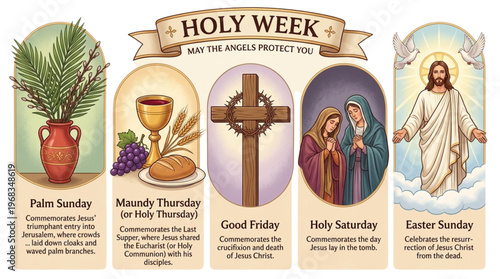 Holy Week Christian Symbols for Easter Holiday Marketing and Religious Education Content