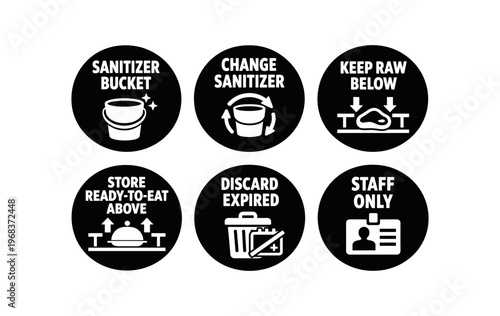 Food sanitation and storage icon set. sanitizer bucket, change sanitizer, keep raw below, store ready-to-eat above, discard expired, staff only. line and flat vector icon set.