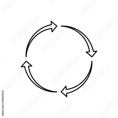 Four black outlined curved arrows forming a continuous clockwise cycle.