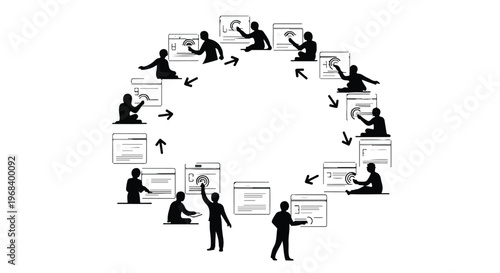 business cycle process teamwork collaboration