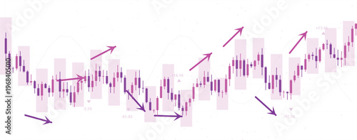 Abstract purple candlestick chart vector, financial market analysis graphic, stock trading trend illustration. Business investment data visualization, economic growth and decline pattern