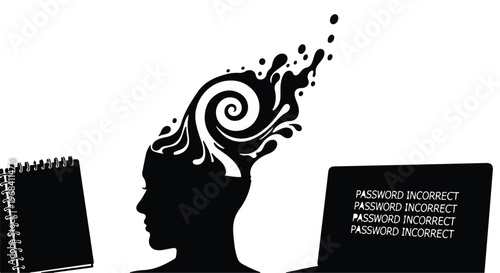 password incorrect error concept with frustrated head
