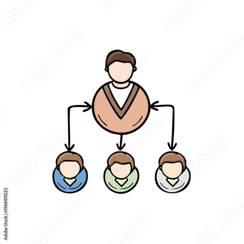 Hand-drawn organizational chart showing a manager with three subordinates connected by arrows
