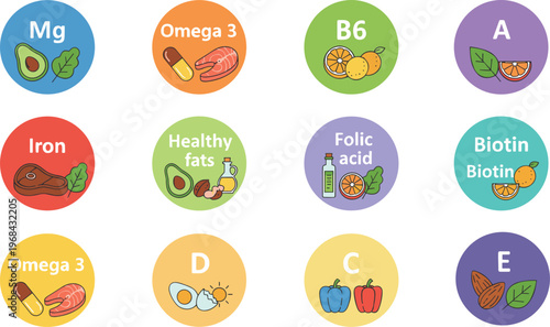 Vector illustration of vitamins and nutrients with food sources in colorful circular icons