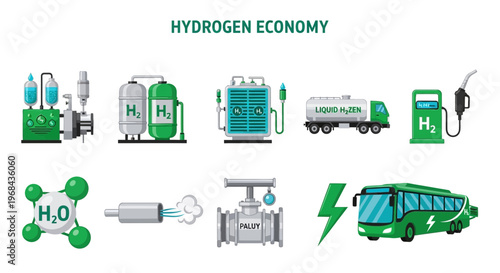 Hydrogen economy energy concept icons.