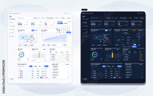 A dual theme comparison of a modern admin analytics dashboard in light and dark modes, featuring various data visualization charts, maps, tables, and a calendar interface.