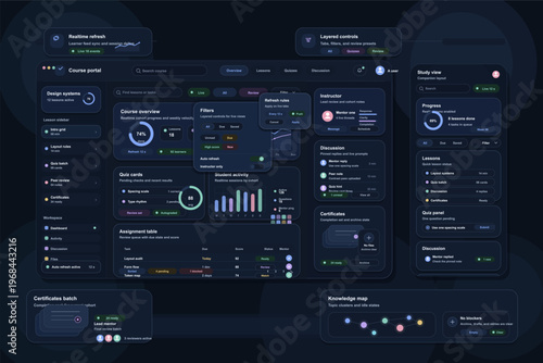 This dark mode user interface design for an educational portal displays student activity charts, course overview metrics, assignment tracking tables, and a mobile layout.
