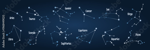Set of zodiac constellation map. Astrology vector illustration