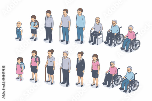 Isometric People Aging Process and Disability Mobility Set