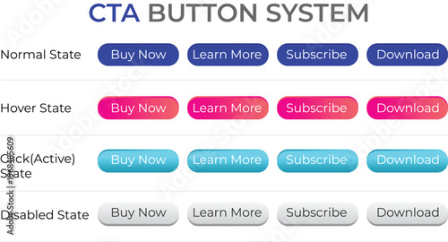 CTA Button System States UI Kit Normal Hover Active Disabled Web Interface Elements Vector illustration isolated on background.