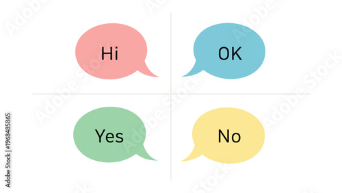 Communication Bubbles: Expressive communication bubbles, each conveying a different affirmative and negative message. A simple, minimalist design for effective visual communication.