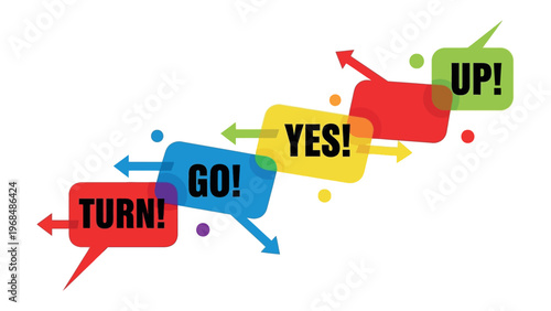 Signpost to Success: A vibrant illustration showcasing an inspirational sequence of speech bubbles. Leading viewers to positive affirmation and forward momentum.