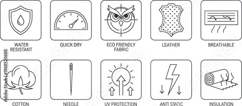 Fabric material properties line icons collection featuring water resistant quick dry breathable cotton leather insulation textile symbols