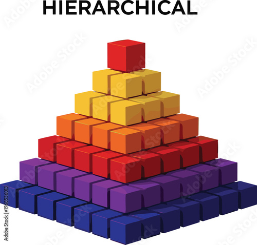 Hierarchical pyramid structure illustration with stacked blocks representing organization levels management system data classification and structured business concept