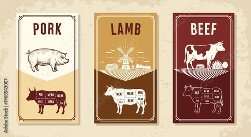 Vintage Butcher Shop Meat Posters Set featuring Pork Lamb and Beef with Farm Illustrations and Meat Cut Diagrams