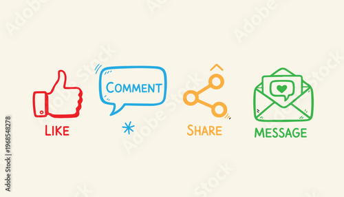 Vibrant hand drawn social media icons including thumb up comment bubble share and message.