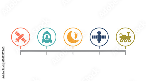 Space Exploration History Timeline Infographic Flat Vector