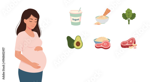Pregnant woman stands next to a selection of healthy food icons including yogurt, avocado, leafy greens, meat, and whole grains.