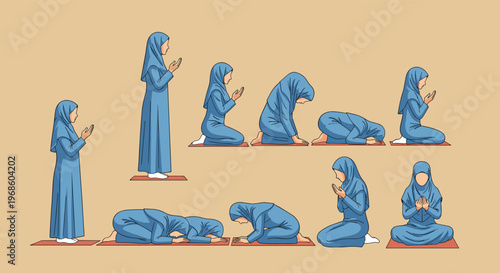 Educational illustration showing the sequential steps and positions of a Muslim woman performing traditional Islamic prayer.