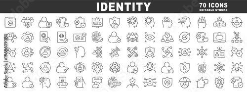 Identity icons for authentication, security, privacy, verification