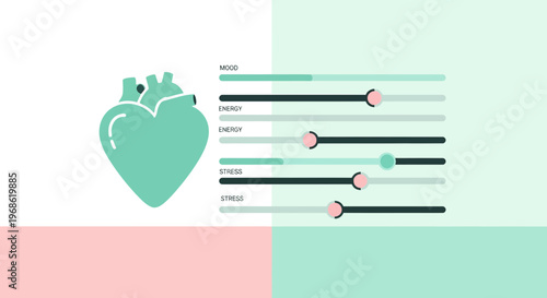 Heart Health Meter: Mood, Energy, Emotion, Fitness, Stress Levels