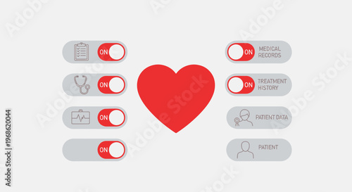 Heart Health Technology: Digital Medical Records & Patient Data Control