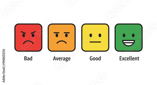 A series of square faces displaying varying levels of satisfaction from bad to excellent silhouette high quality professional detailed modern elegant