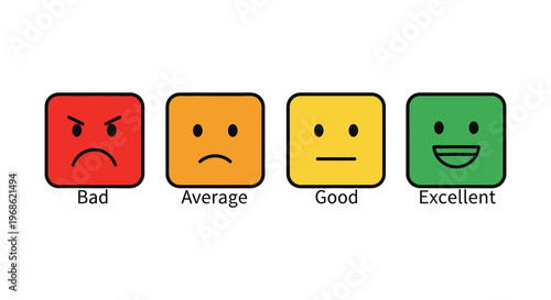 Four square faces displaying emotions ranging from bad to excellent with text labels presented as a striking silhouette high quality professional