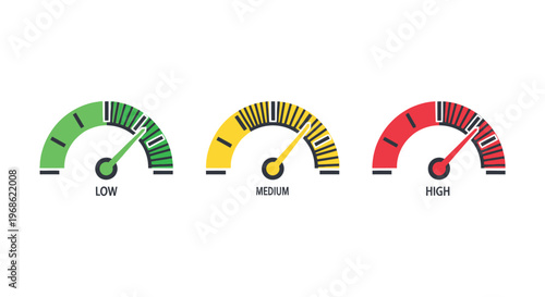Three gauge indicators displaying low medium and high levels with a flat minimalist silhouette high quality professional detailed modern elegant stylish
