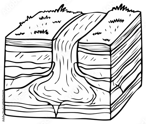 Cross section illustration of a waterfall carving into stratified rock layers